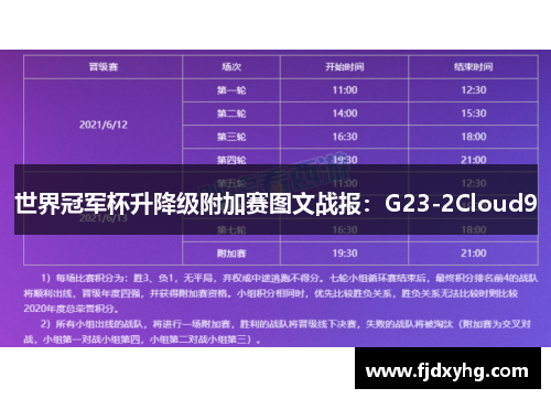 世界冠军杯升降级附加赛图文战报：G23-2Cloud9