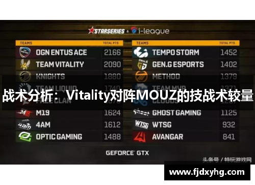 战术分析：Vitality对阵MOUZ的技战术较量